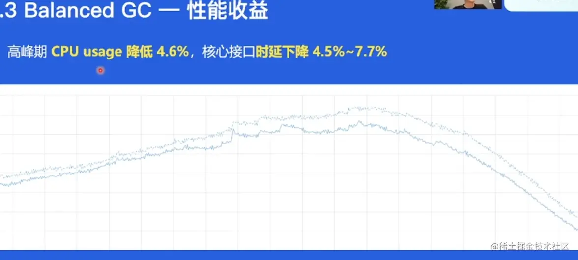 image-20220520161821576