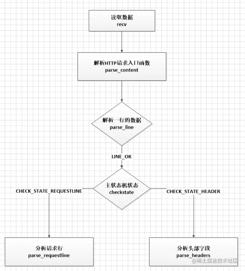 image-20221003113747616