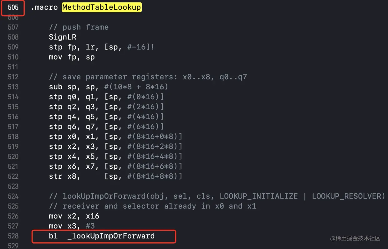 MethodTableLookup-c935