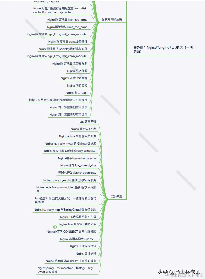 到了2020年，顶级的P8架构师的技术水平到底需要达到怎样的程度？