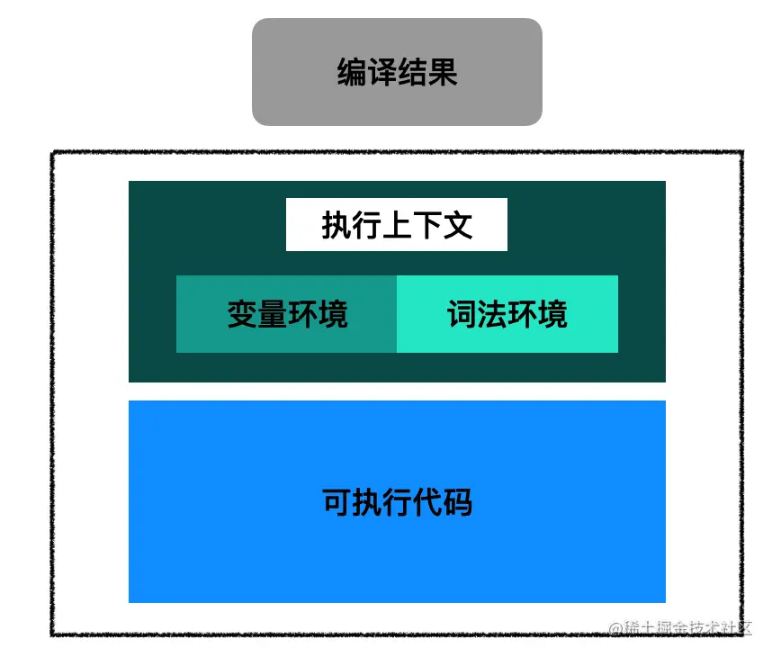 image-20210630223553880