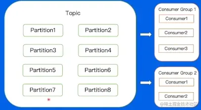 image-20230211164906266