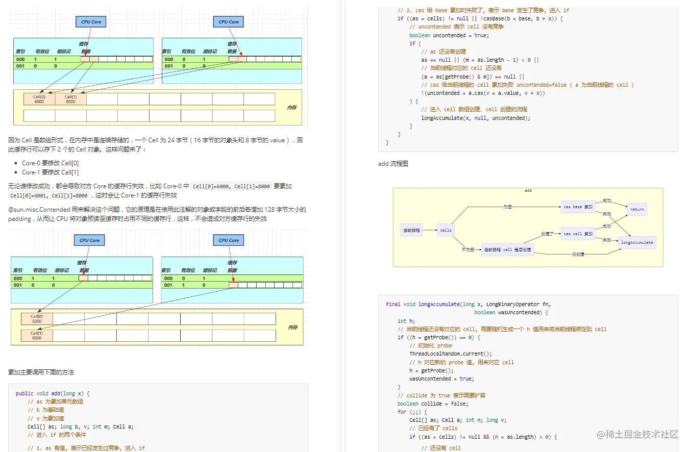 网友：并发编程你都不会，还想进BATJ？学好并发，告别外包