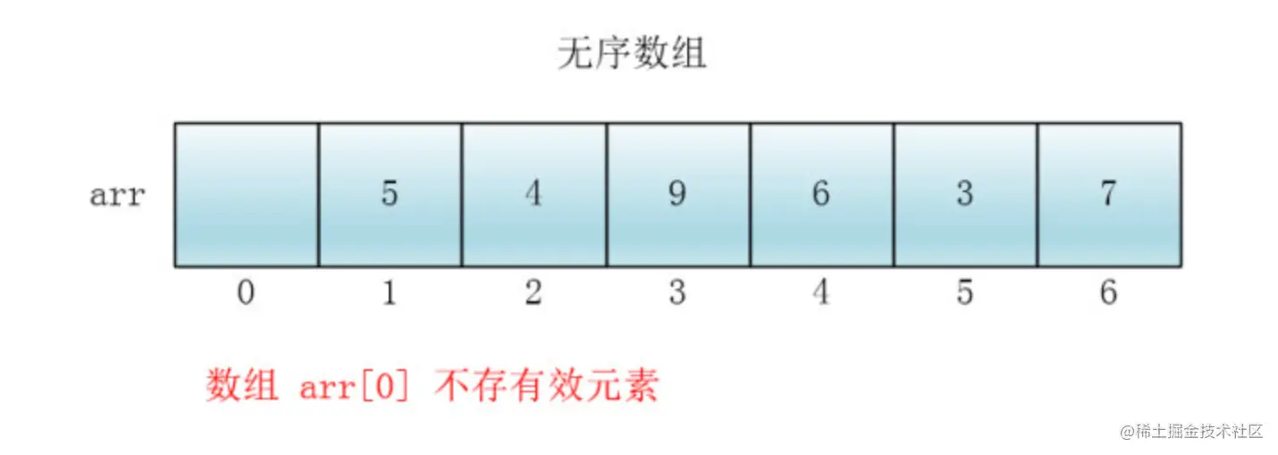 image-20230211234424939