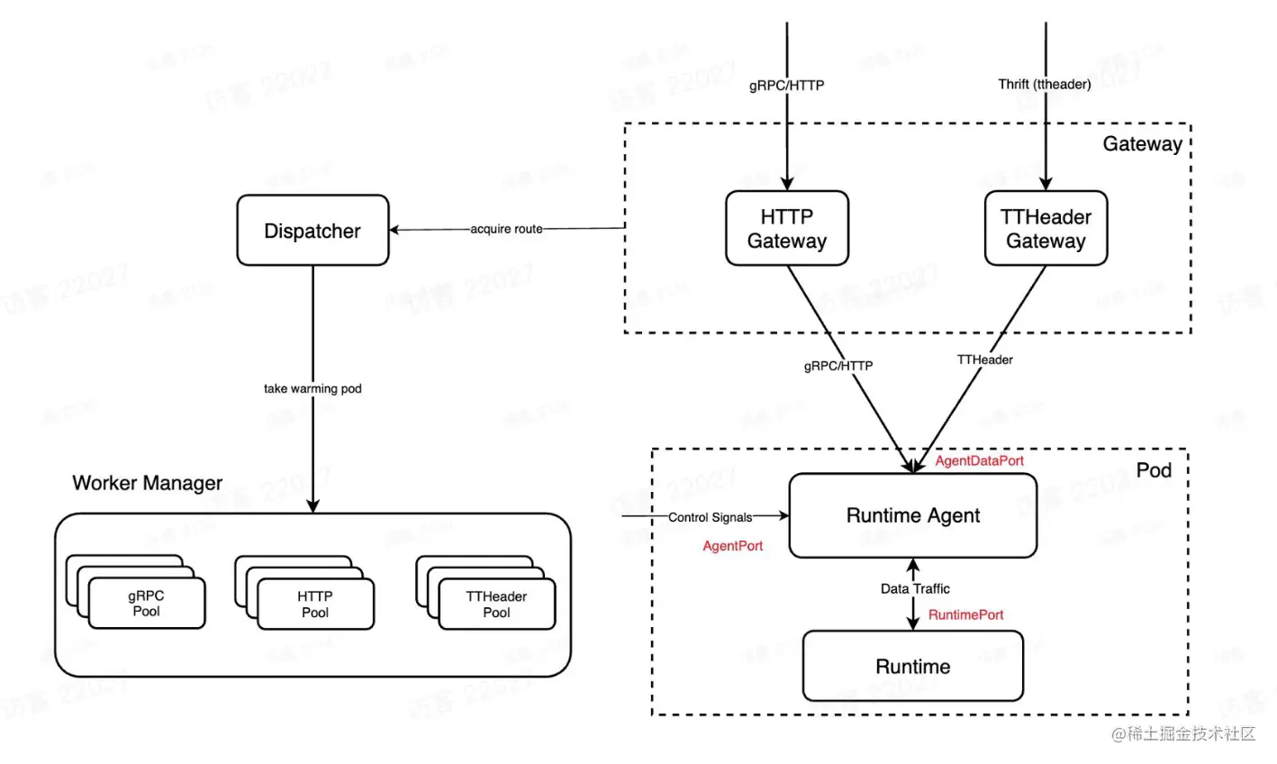 image-20221202161951799