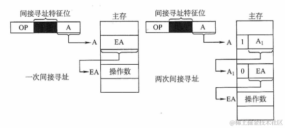 image-20220615084047148