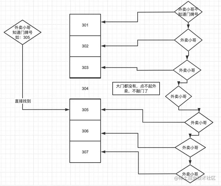 image-20211024202259129