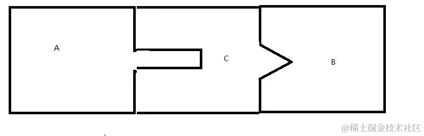 23种设计模式之适配器模式