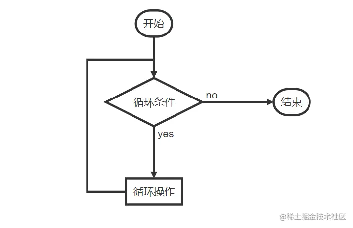 image-20210108103921630