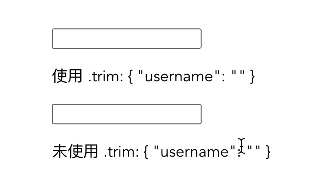 v-model-trim.gif