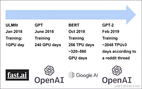 Table  Description automatically generated