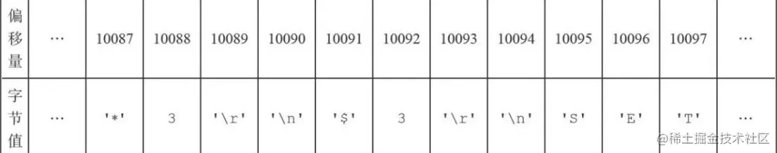 image-20210526152257709