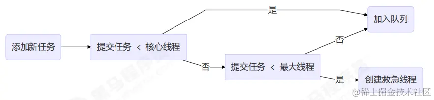 image-20230301101326314