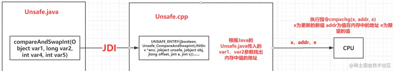 image-20220729163549457