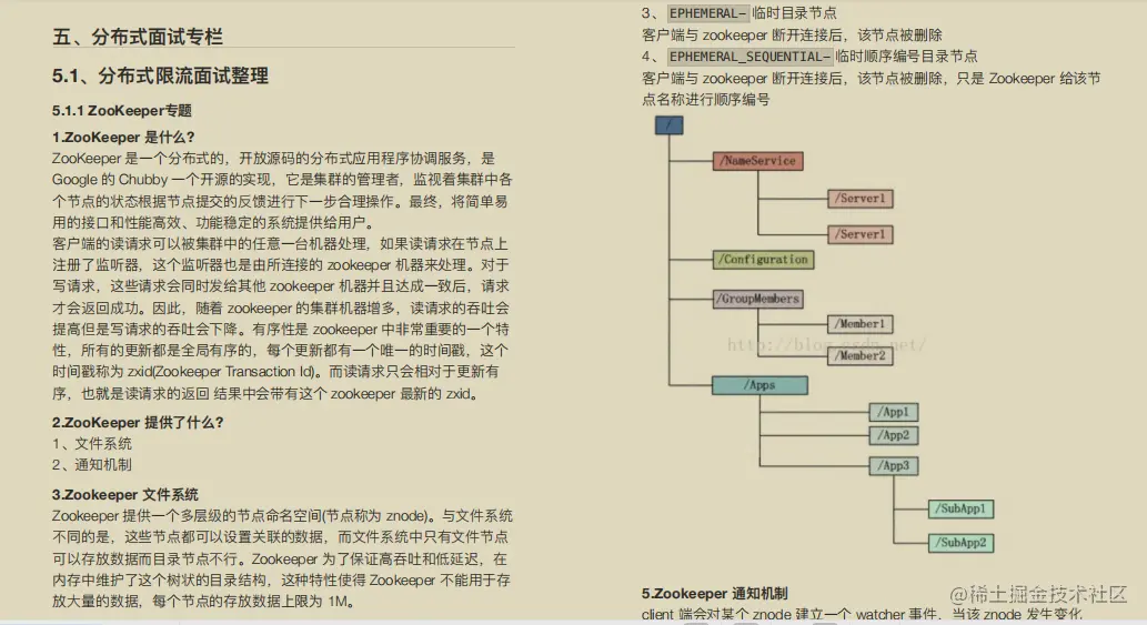 真香！阿里Java知识体系详细总结(2021版）被我搞到手了