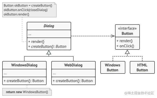 跨平台对话框示例。