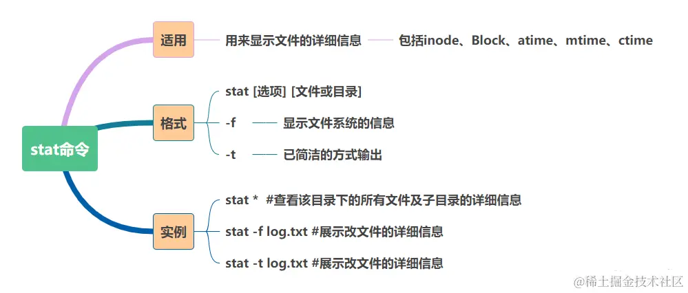 image-20240206162511849