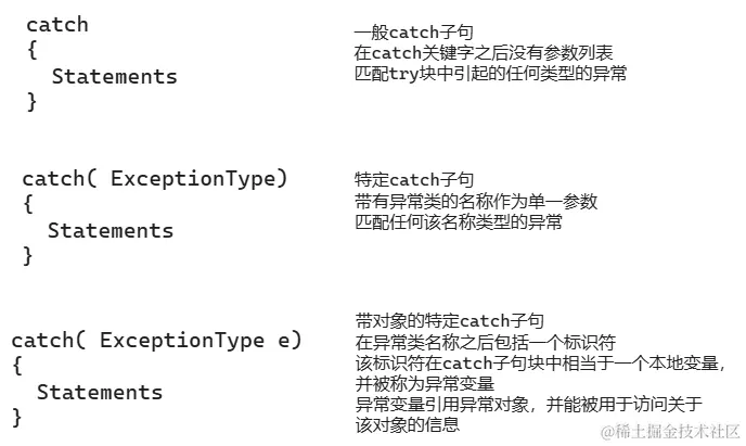 image-20240612085205550