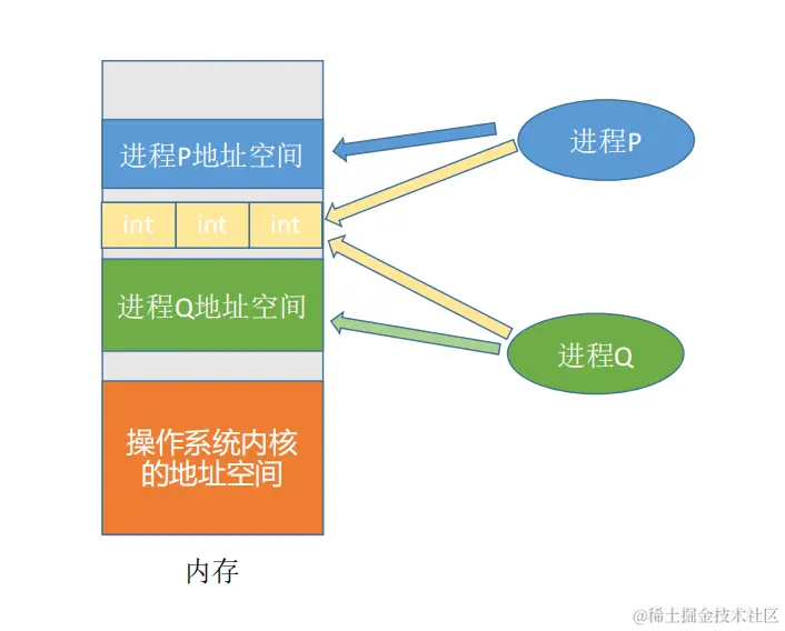 image-20221130155844612