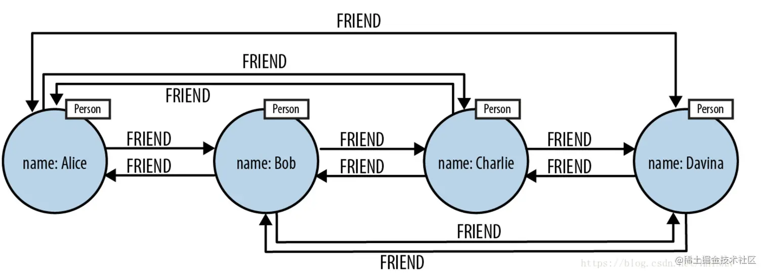 image-20220421162133765