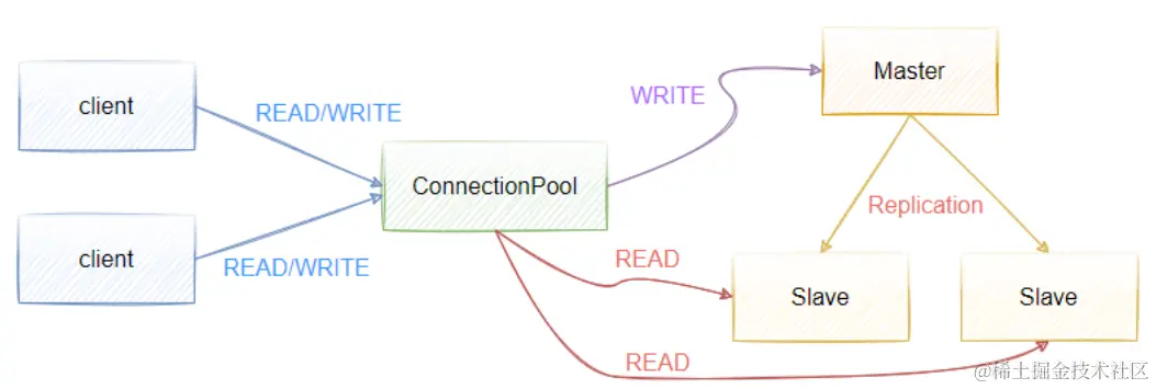 image-20220107125345000