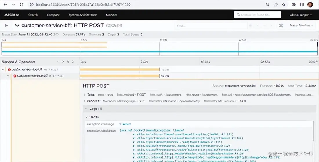 OpenTelemetry、Spring Cloud Sleuth、Kafka、Jager实现分布式跟踪