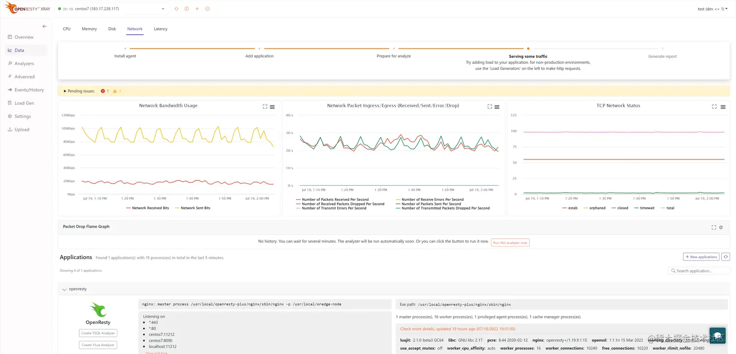 OpenResty Console Screenshot