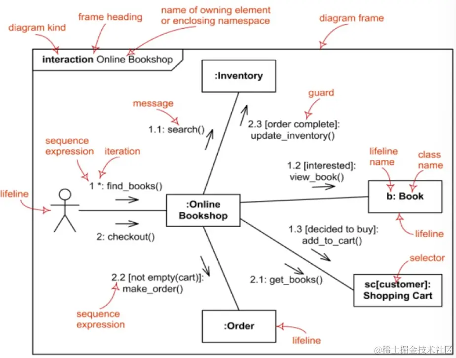 image-20231223165901323