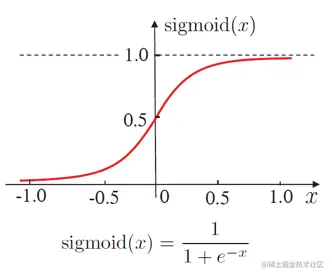 image-20230623214710365