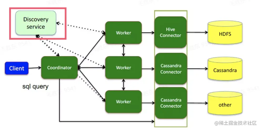 image-20220817170933807