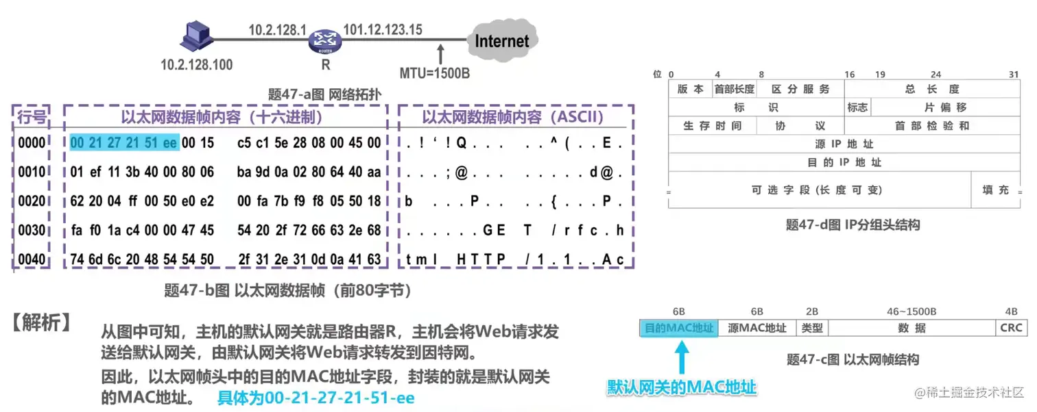 image-20211027160321524