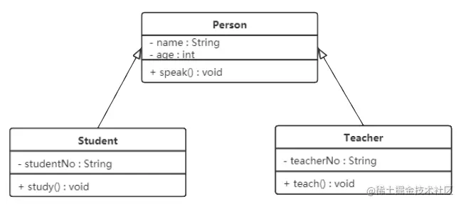 image-20230108170633605