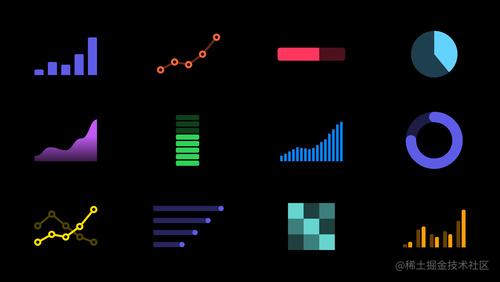 Design app experiences with charts