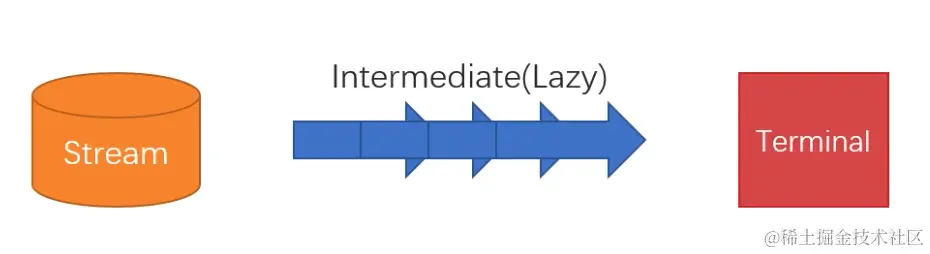 image-20240412190804942