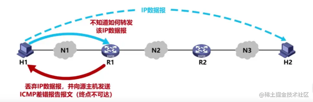 image-20220202214738891