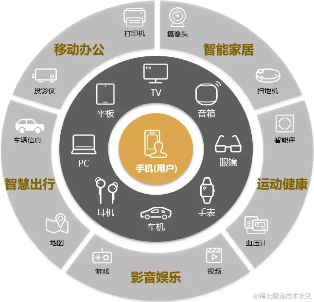 3c6a575fe53c1b0fa0d9de66290f6102