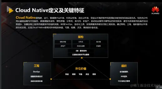 华为云视频Cloud Native架构设计与工程实践