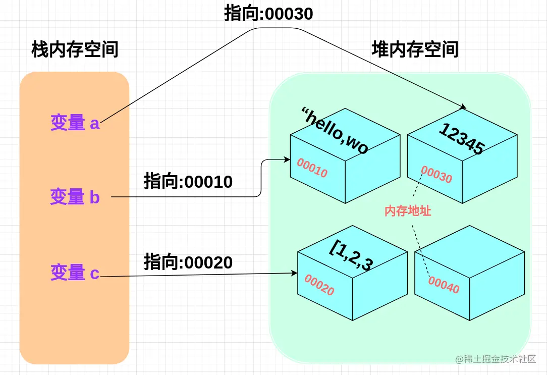 image-20211125152044415
