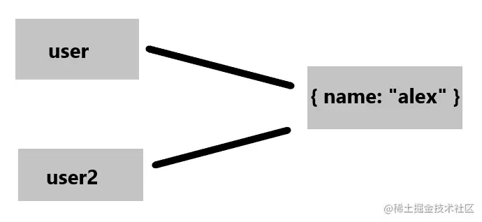 o1cRHI.png