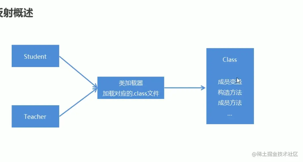 image-20211004112002792