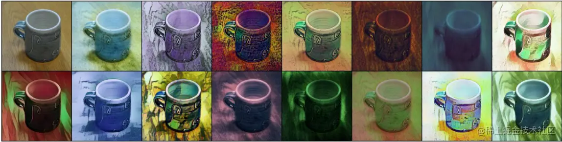 Overview of Style augmentation applied to an image