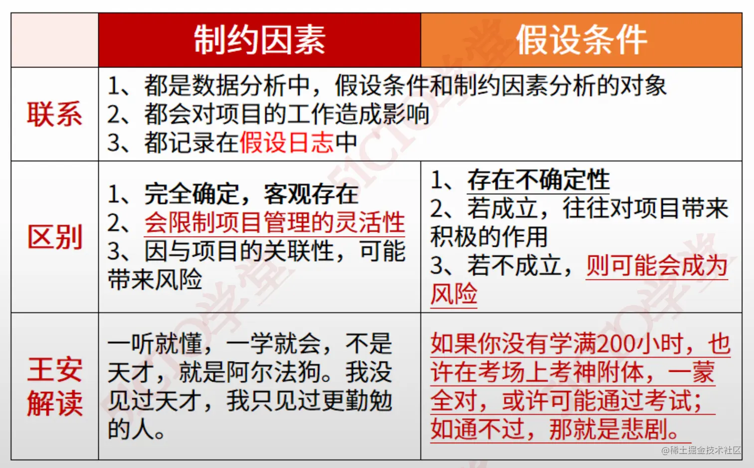 截屏2023-07-04 16.51.30.png