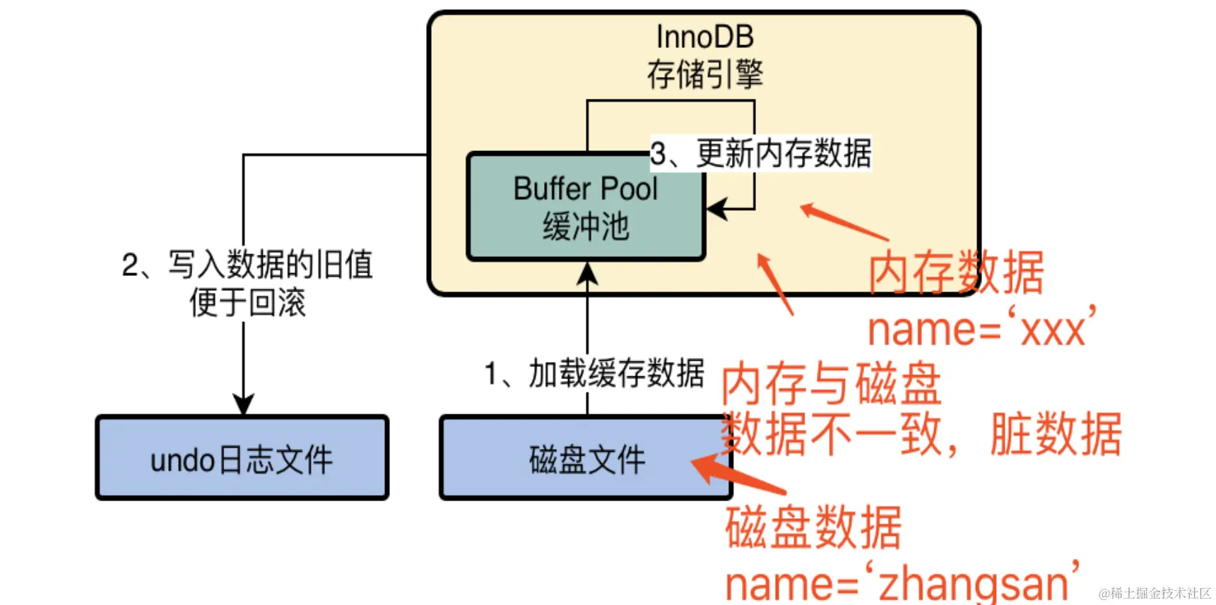 image-20231027140844914