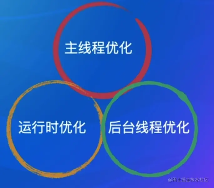 image-20220831232954046