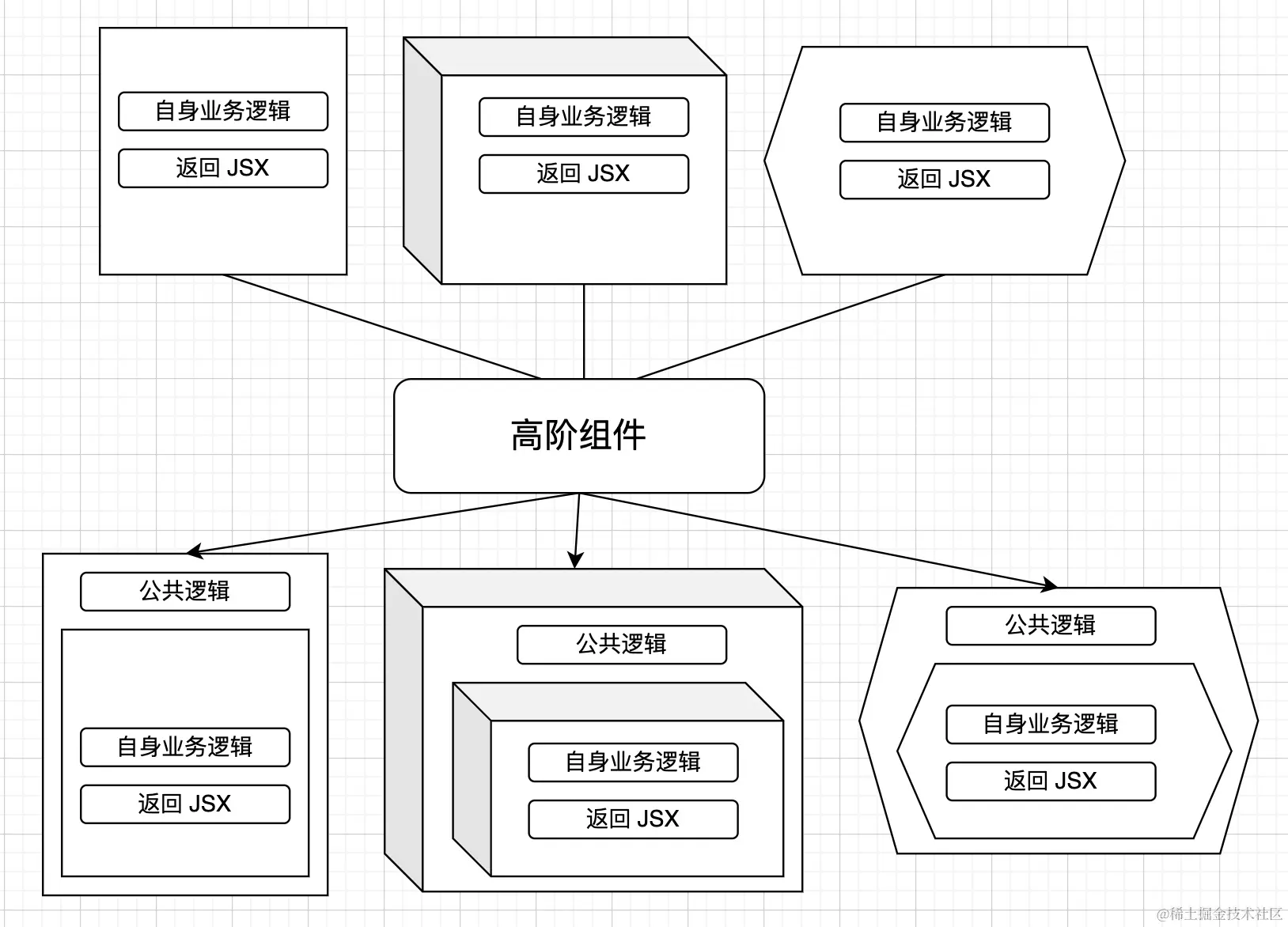 image-20221130134950363