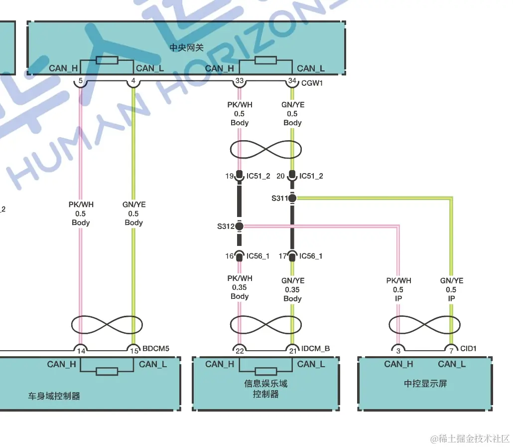 汽修帮手资料库2024年3月维修资料更新合集（一）