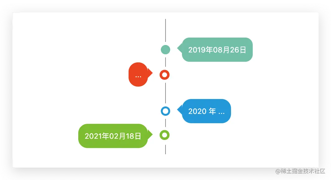 Java并发编程小册整理好了