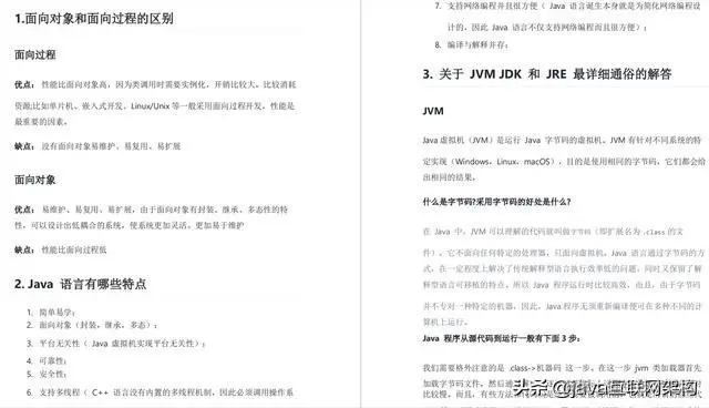 阿里P7Java最全面试296题：阿里天猫、蚂蚁金服含答案文档解析