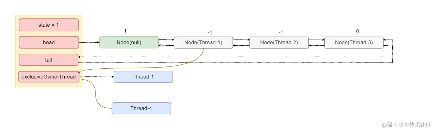 image-20200904102747781