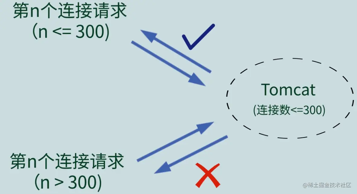 image-20210216020734835